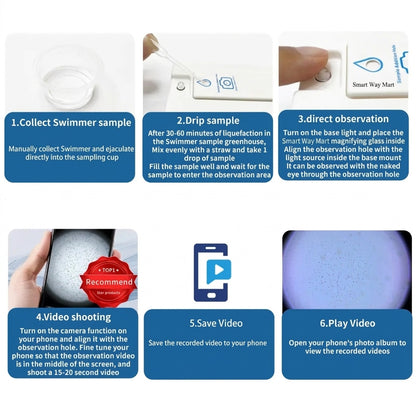 Private Sample Magnifier Kit