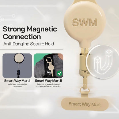 Anti-Theft Phone Tether