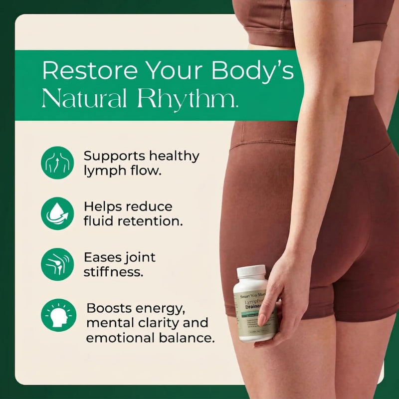 Lymphatic Wellness Capsules