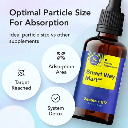 Zeolite Detox Drops