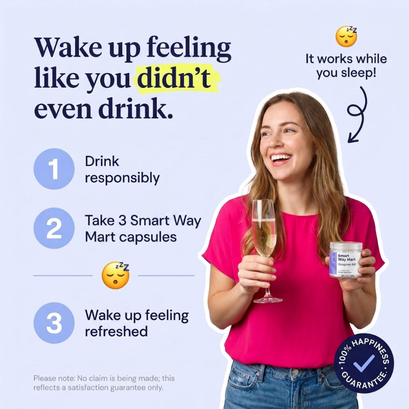 Hangover Relief Capsules