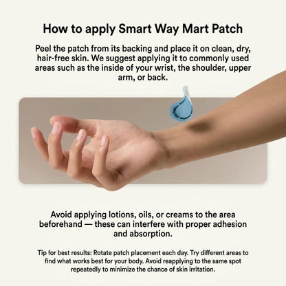 Men’s Testosterone & Vitality Support Patches