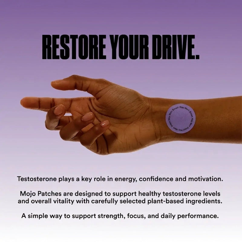 Men’s Testosterone & Vitality Support Patches