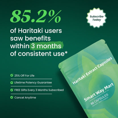 Haritaki Extract Capsules