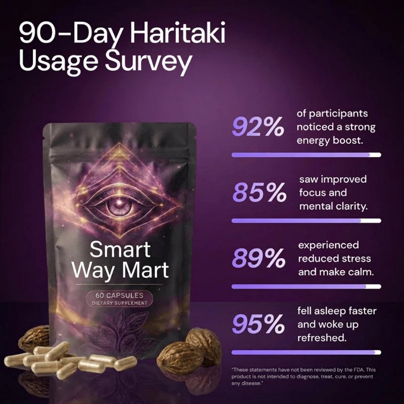 Advanced Haritaki Extract Capsules