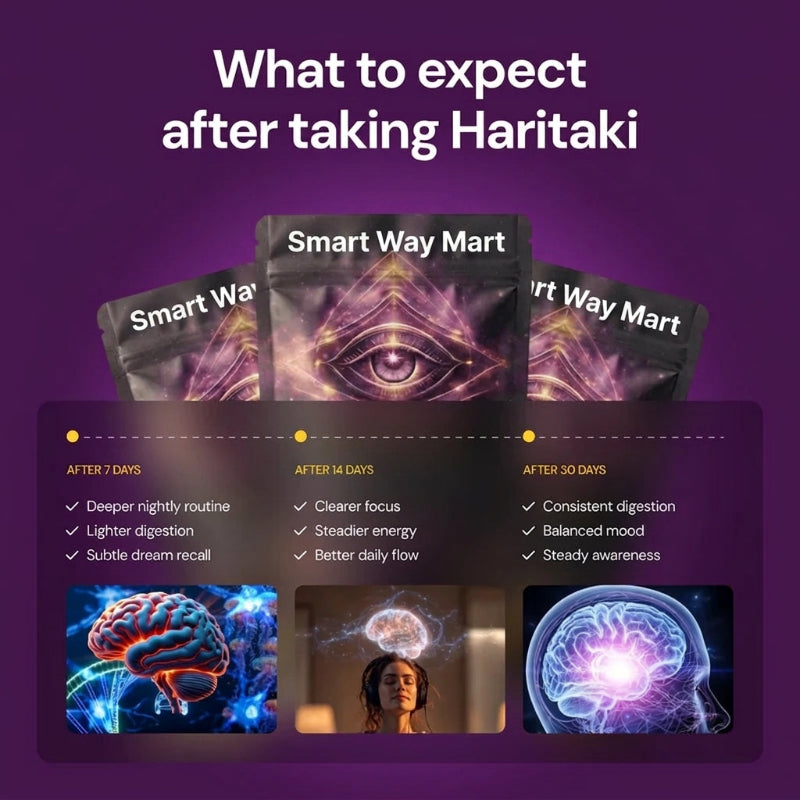 Advanced Haritaki Extract Capsules