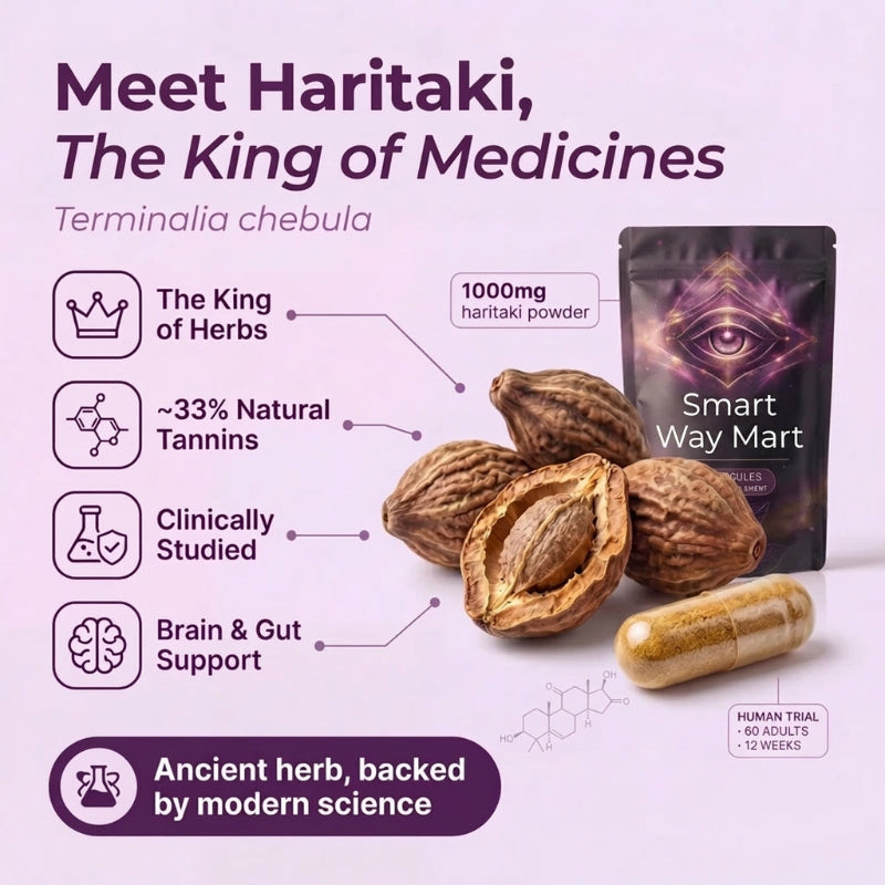 Advanced Haritaki Extract Capsules