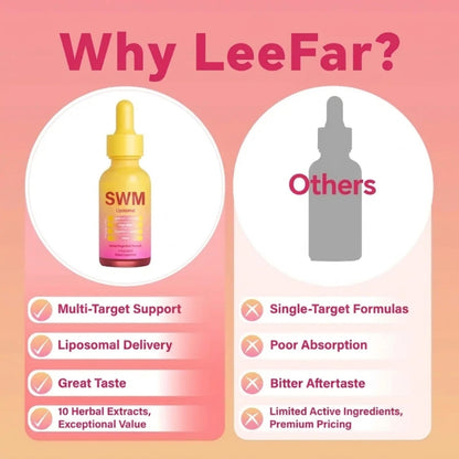 Lymphatic Debloat Drops