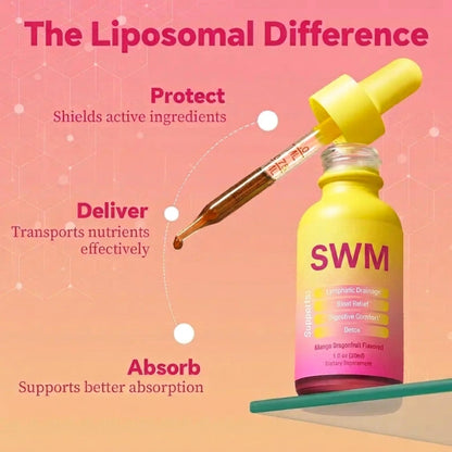 Lymphatic Debloat Drops