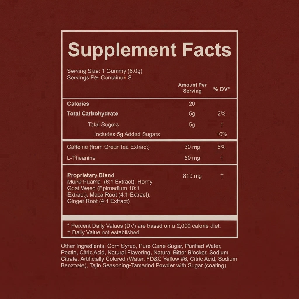 Female Desire Support Gummies
