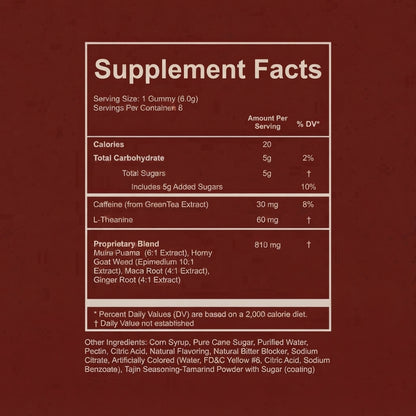 Female Desire Support Gummies