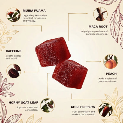 Female Desire Support Gummies