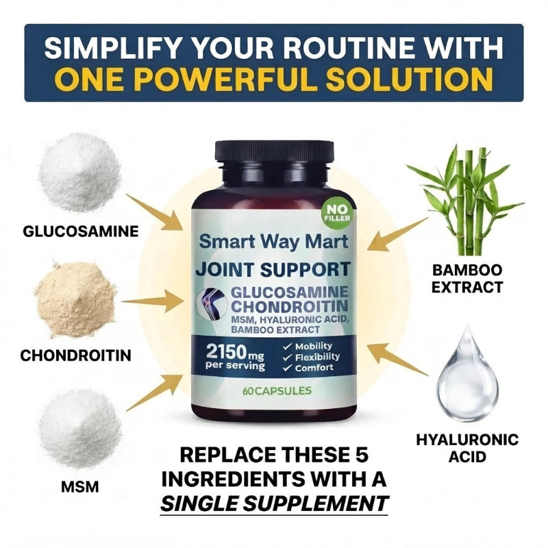 Joint Support Capsules