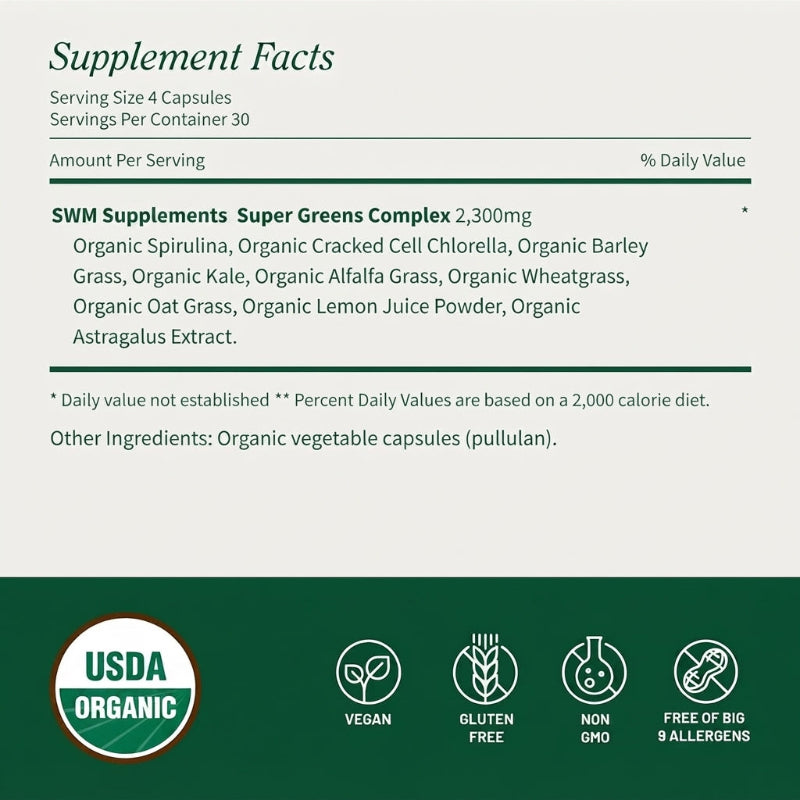 Organic Spirulina & Chlorella Capsules
