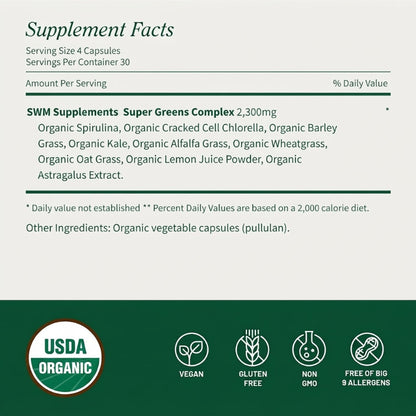 Organic Spirulina & Chlorella Capsules