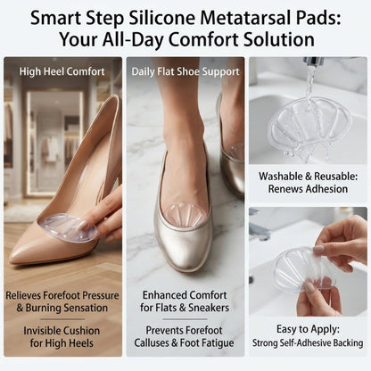 Silicone Heel & Forefoot Pads