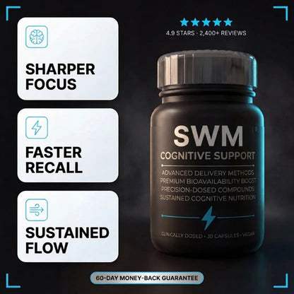 Brain Focus Capsules