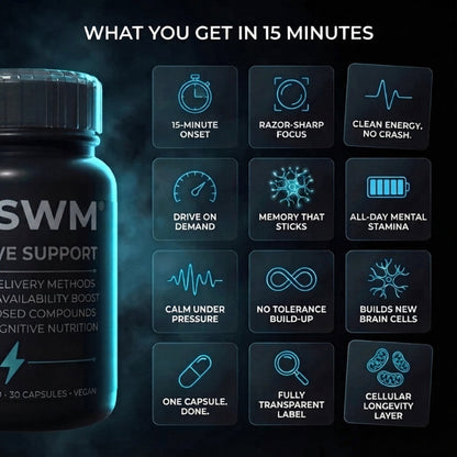 Brain Focus Capsules