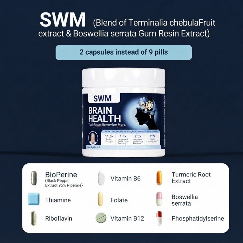 Brain Health Supplement