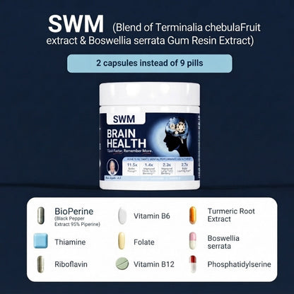 Brain Health Supplement