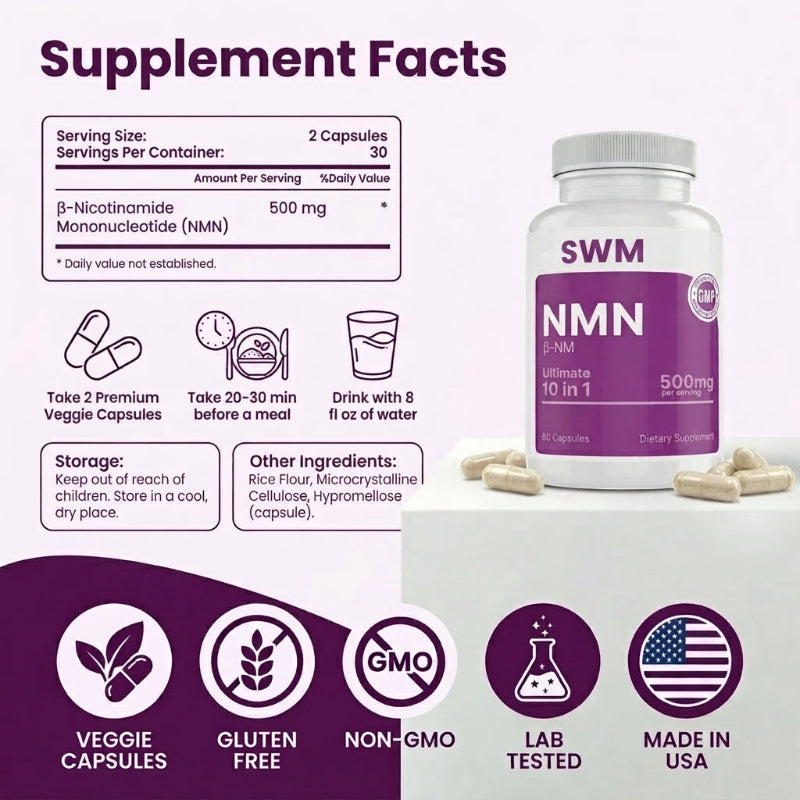 NMN Energy Support