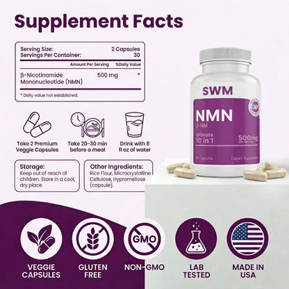 NMN Energy Support
