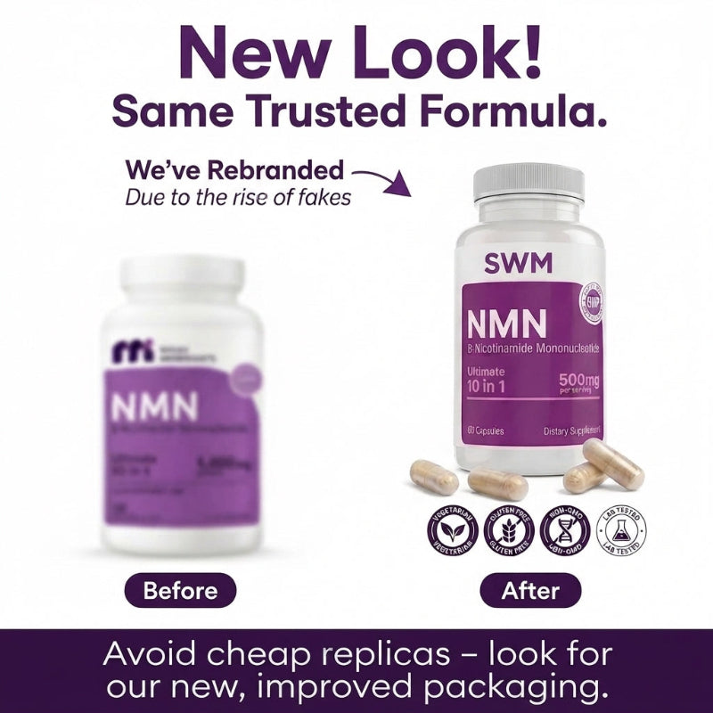 NMN Energy Support