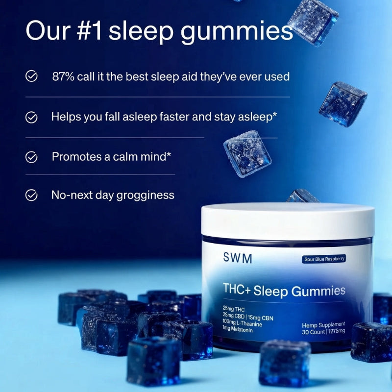 Sleep Support Bundle