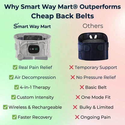 4-in-1 Lumbar Support & Back Relaxation Belt