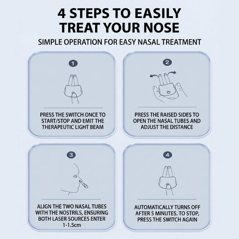 Infrared Nasal Care Device