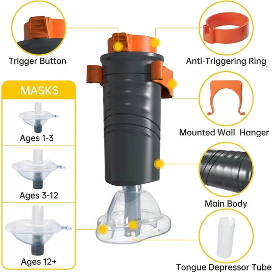 Choking Rescue Device – Home Safety Tool