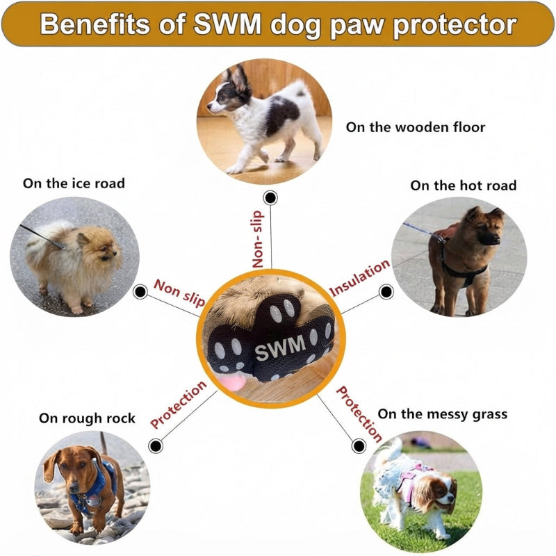 Dog Paw Anti-Slip Grip
