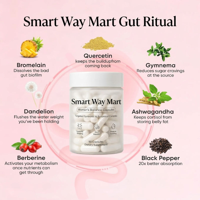 Women’s Gut Health Capsules