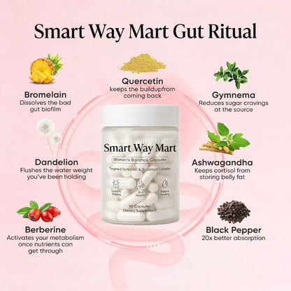 Women’s Gut Health Capsules