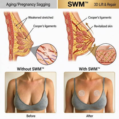 Breast & Butt Enhancement Patches