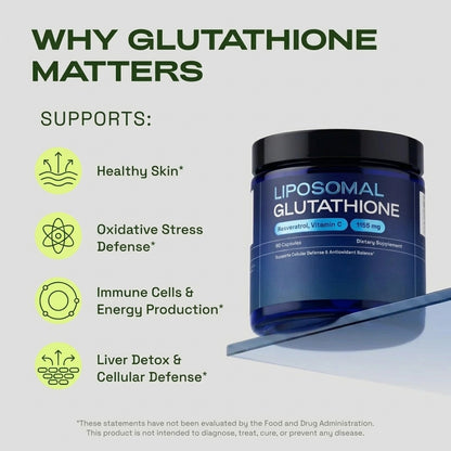 Liposomal Glutathione Antioxidant Complex