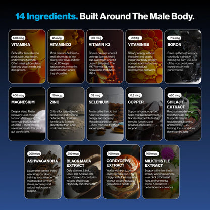 Men’s Energy Formula