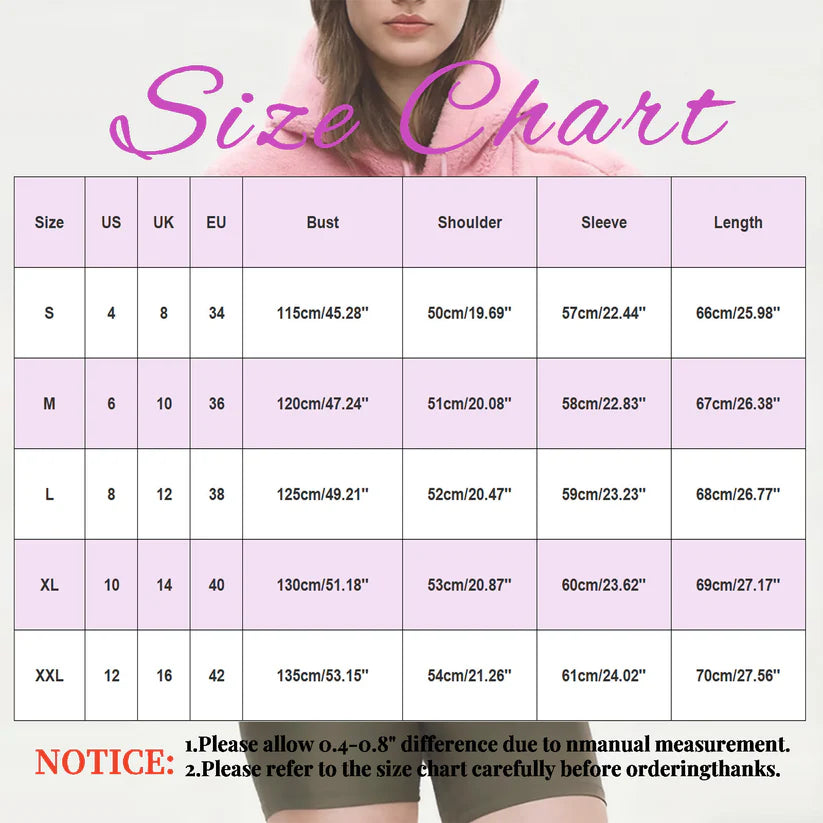 Exchange package processing fee