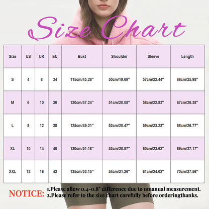 Exchange package processing fee