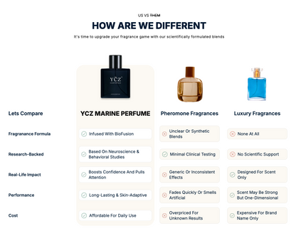 Mood Switch Cologne - YCZ Charming unfolds Marine