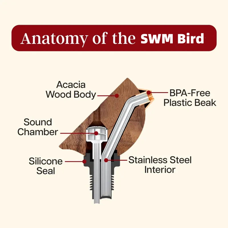 Singing Bird Bottle Pourer