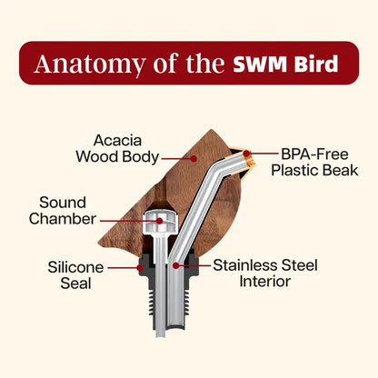 Singing Bird Bottle Pourer