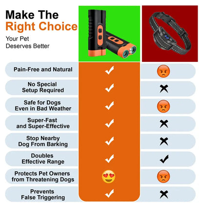 Ultrasonic Dog Trainer