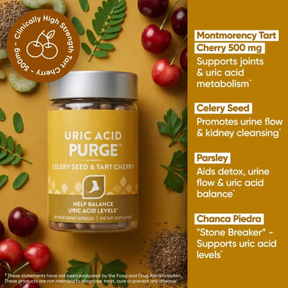 Uric Acid Support Capsules