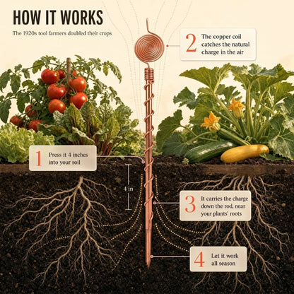 Pure Copper Garden Antenna – Natural Soil Gardening Tool
