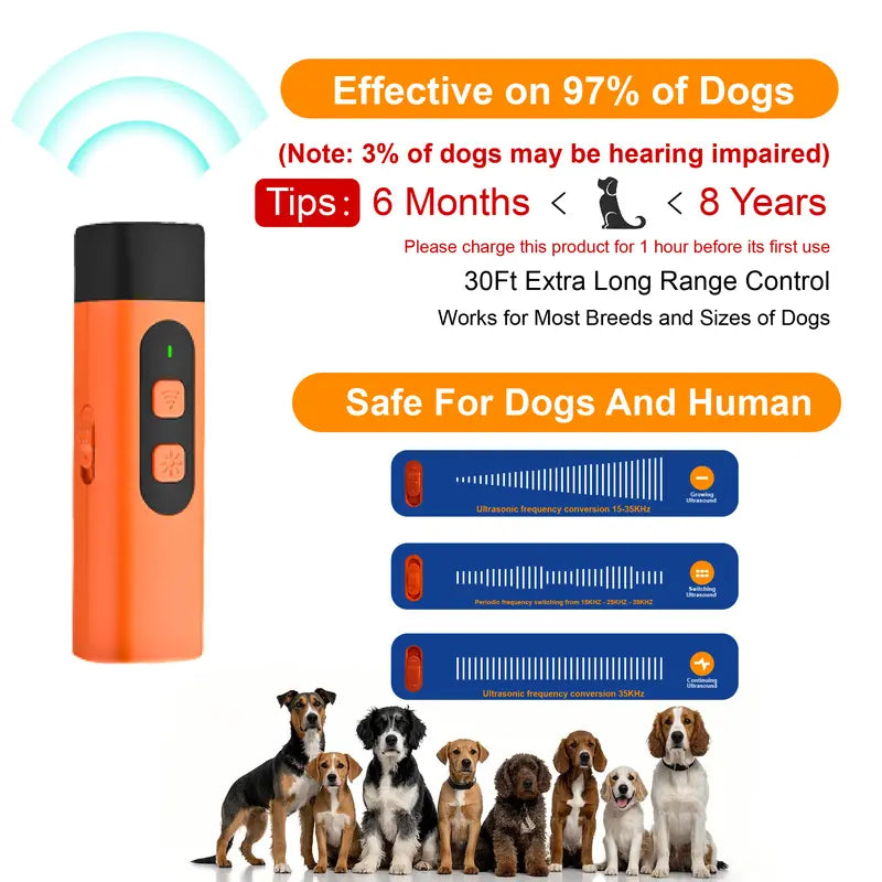 QuietPaws BarkButton-Portable Anti-Bark Training Device