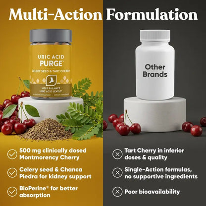 Uric Acid Support Capsules