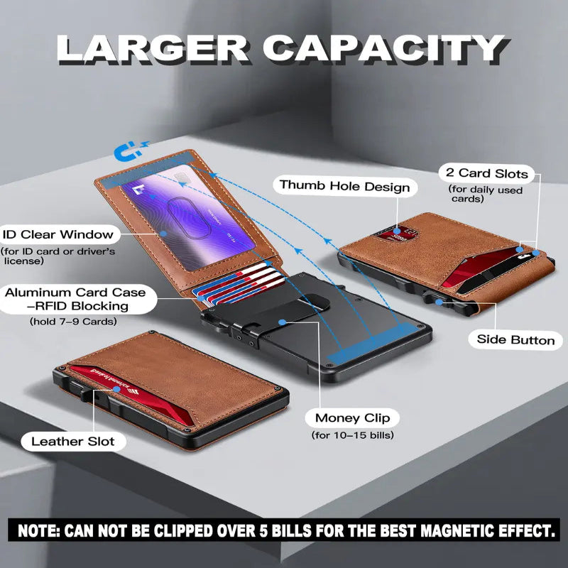 Men's Slim RFID Wallet