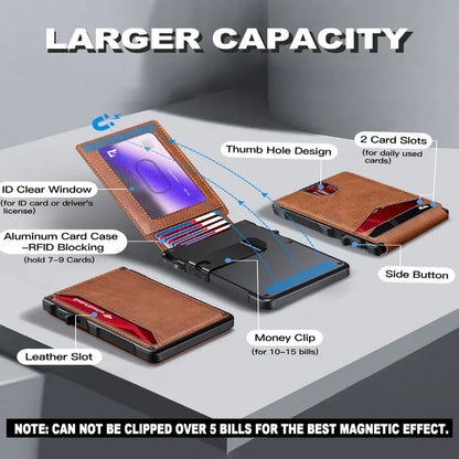 Men's Slim RFID Wallet