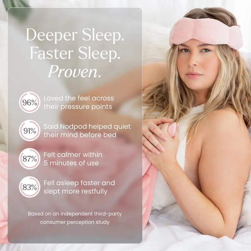 Weighted Sleep Mask